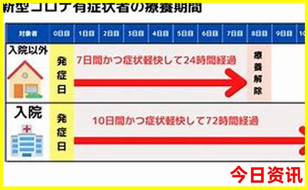 北京周末带孩子去哪里好玩